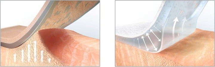 Immagine prodotto Hansaplast Ultra Sensitive XL (5 x)