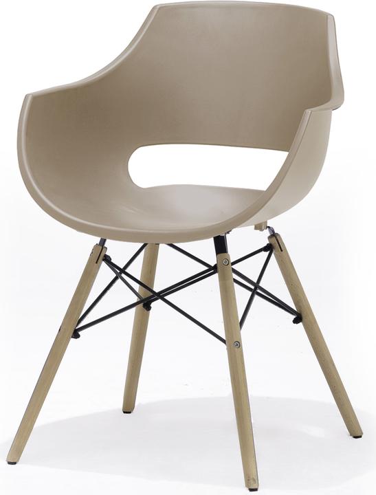 Robas Lund Rockville