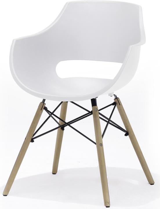 Robas Lund Rockville