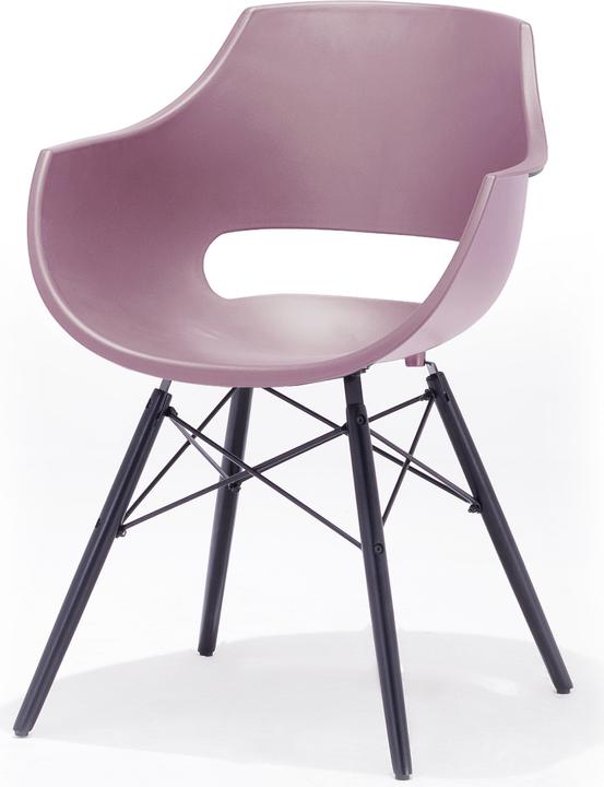 Robas Lund Rockville