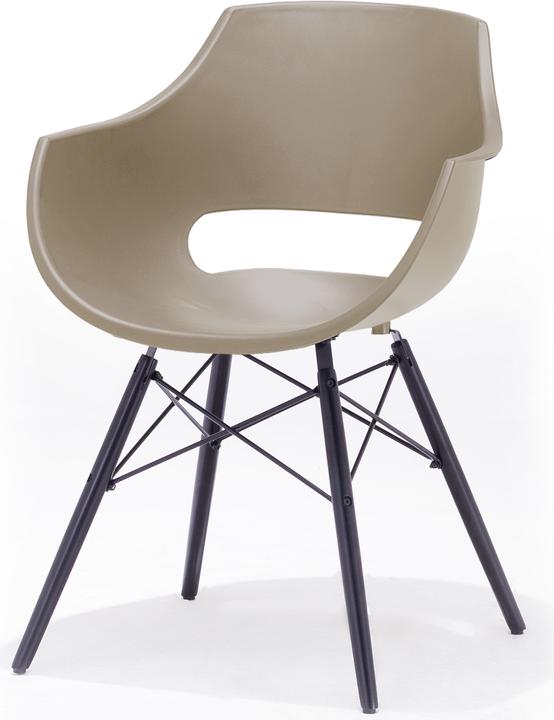 Robas Lund Rockville