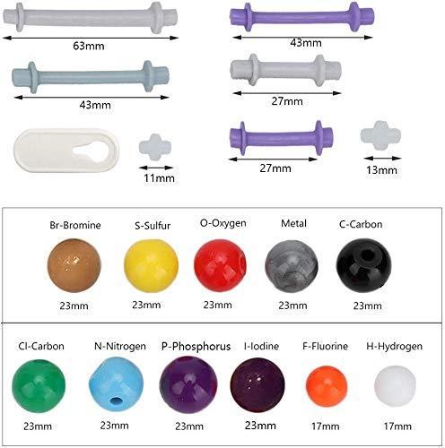 Actual product image Heepdd Organic Molecular Model