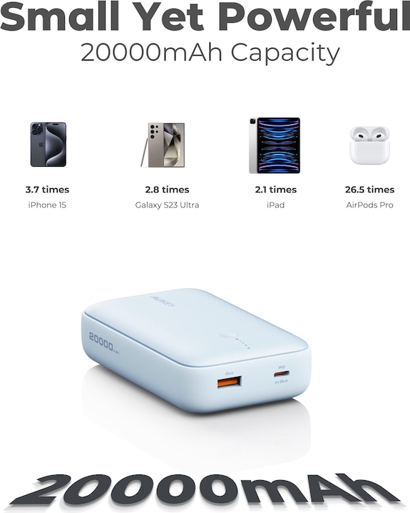 Produktbild Aukey Spark Mini (20000 mAh, 22.50 W, 77 Wh)