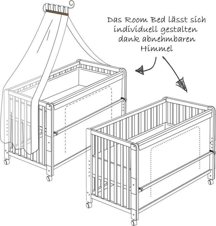 Immagine prodotto Roba Liebhabär
