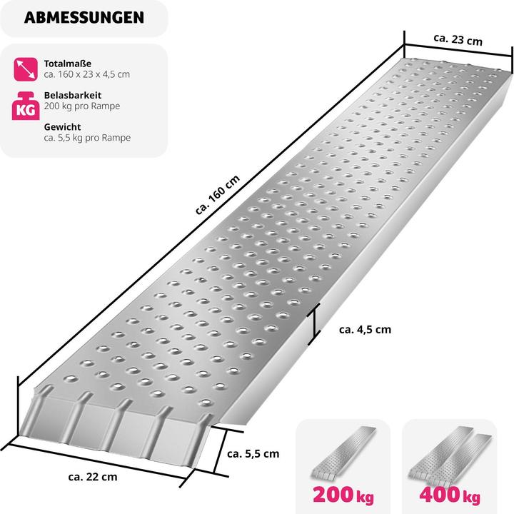 Produktbild tectake Sven