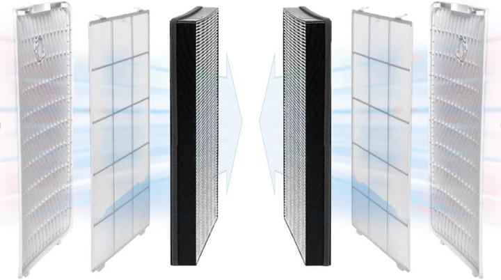 Actual product image Trotec HEPA-Filter für Luftreiniger (1 x)