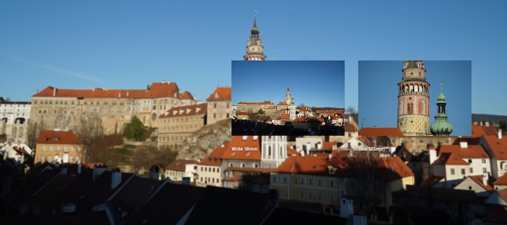 Produktbild Sony E PZ 18-105mm f/4 G OSS (Sony E, APS-C / DX)