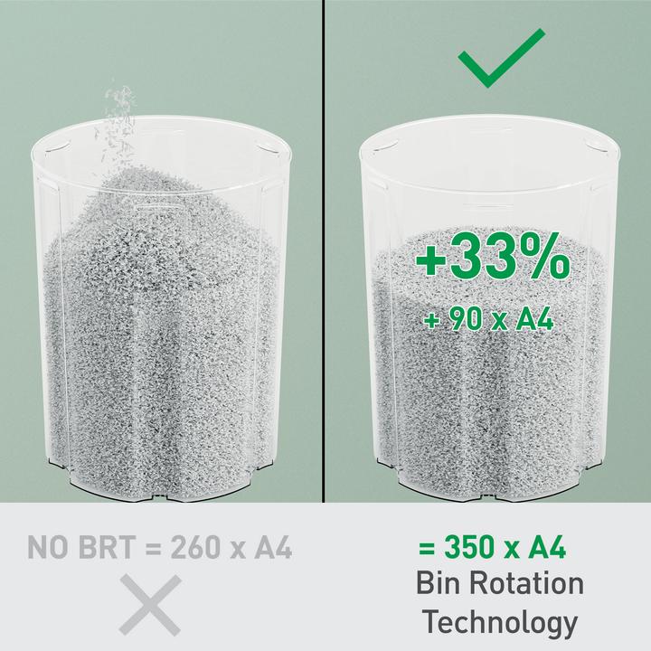 Produktbild Leitz Aktenvernichter IQ OptiMax Small Office 350 P5 (Microschnitt)