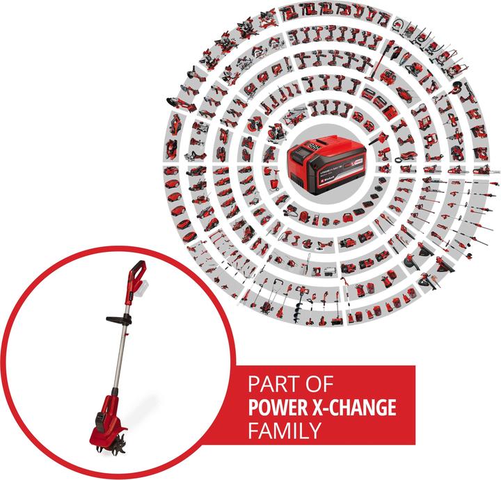 Actual product image Einhell 18 V Battery Ground Hoe GE-CR 18/20 Li E Power X-Change