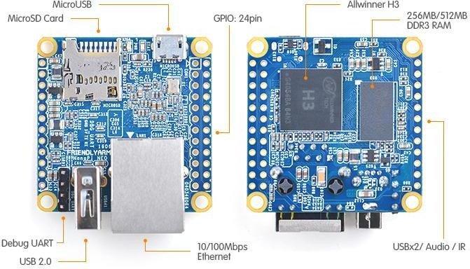 Produktbild Allnet FriendlyARM NanoPi Neo v1.31