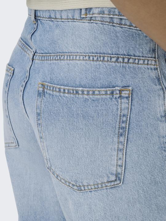 Actual product image Only Loran (W29/L32)