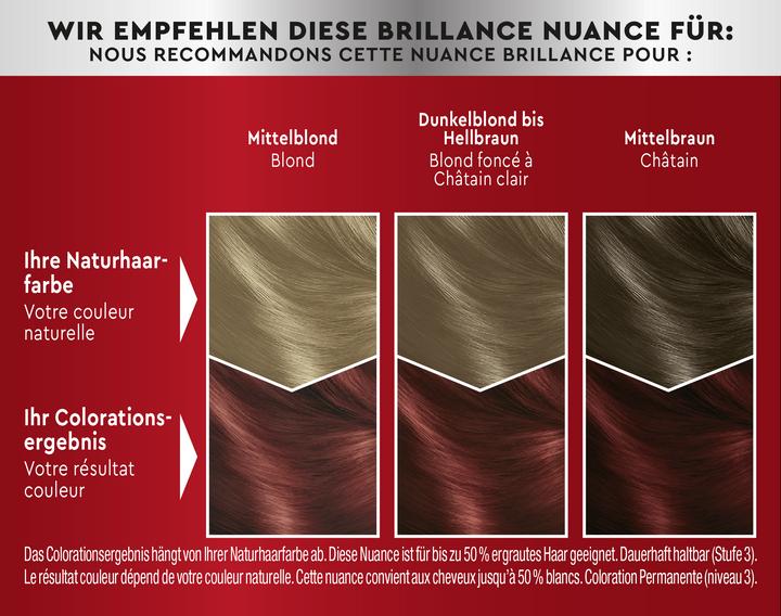 Produktbild Schwarzkopf Brillance Intensiv-Color-Creme (872 Intensivrot)