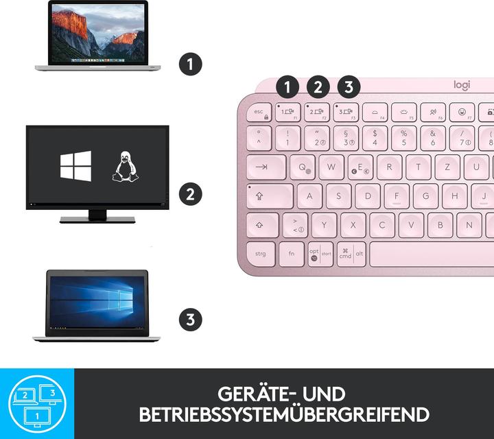 Produktbild Logitech MX Keys Mini (CH, Kabellos)
