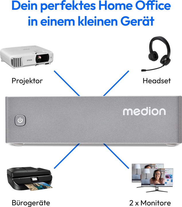 Actual product image Medion S06 Mini PC (Intel Core i5-1335U, 16 GB, 512 GB)