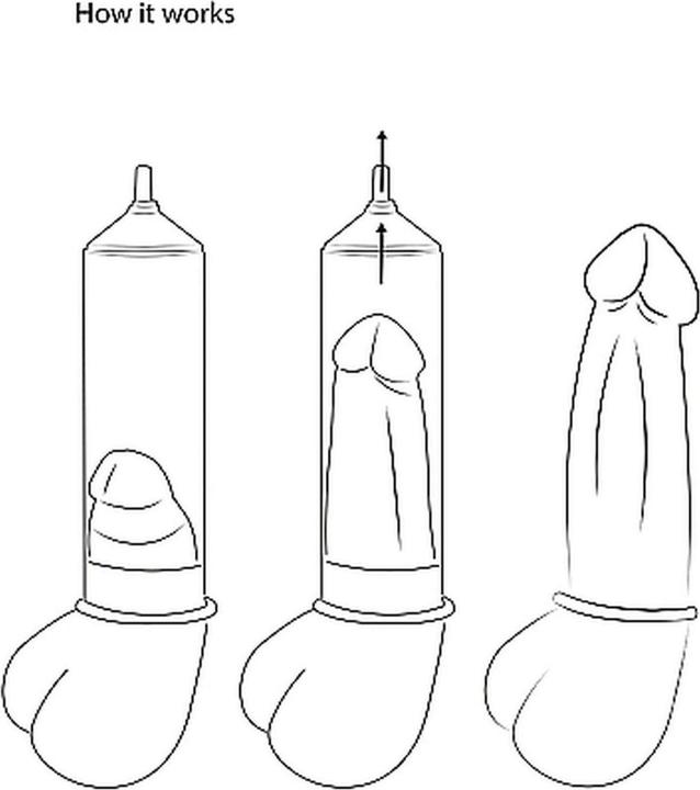 Image du produit Doc Johnson Automatic Rechargeable Luv Pump