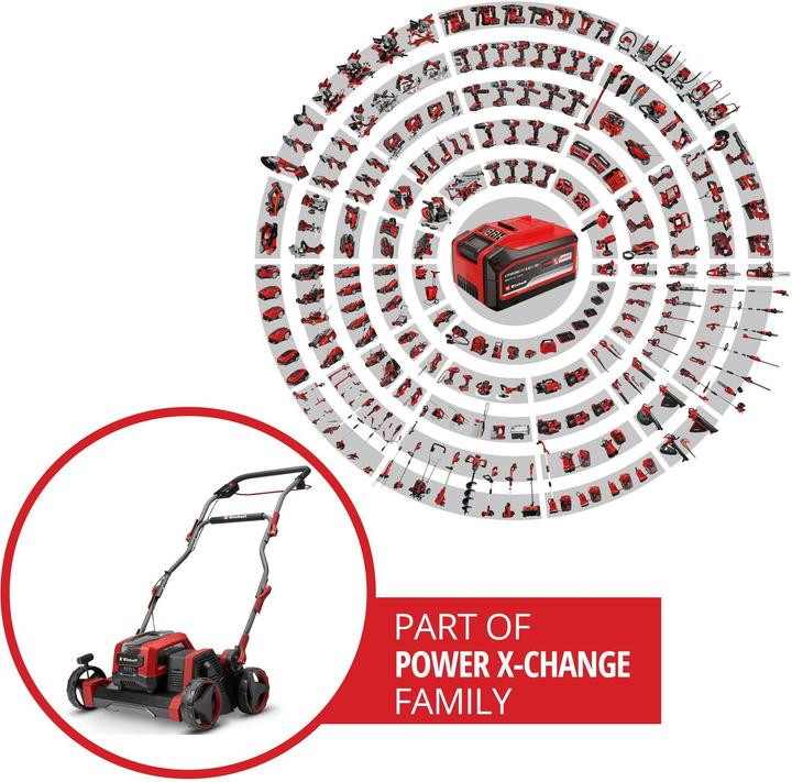 Produktbild Einhell GP-SC 36/40 Li BL-Solo