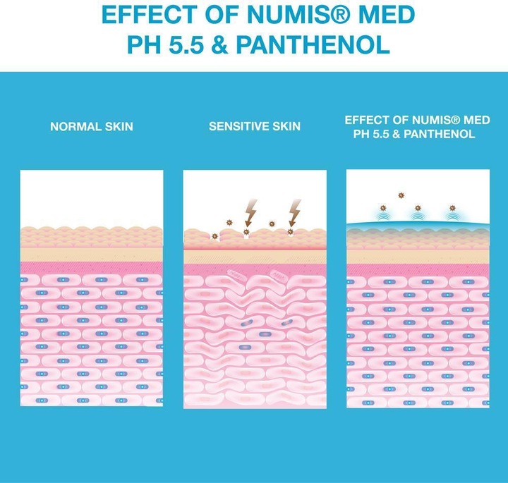 Produktbild Numis Med ph 4.2 Intim Waschlotion (200 ml, Intimwaschlotion)