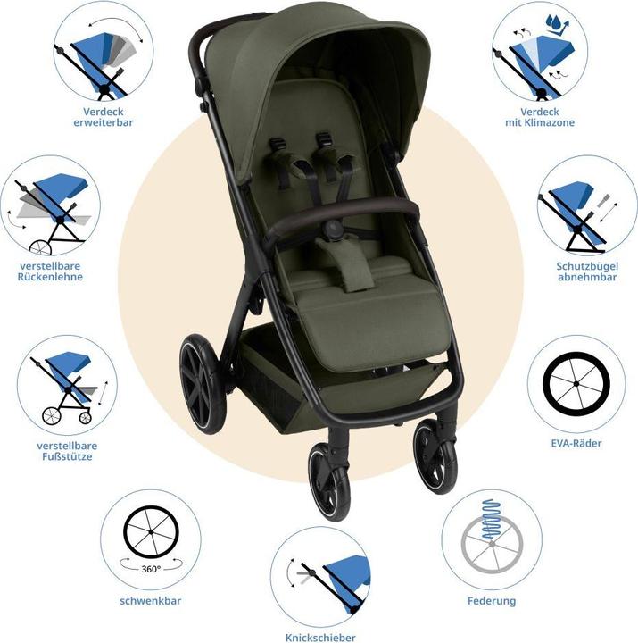 Produktbild ABC Design Avus 2 Buggy / Sportwagen
