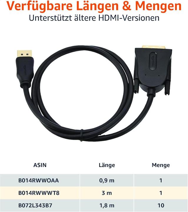 Immagine prodotto Amazon WURC 10 (1.80 m)