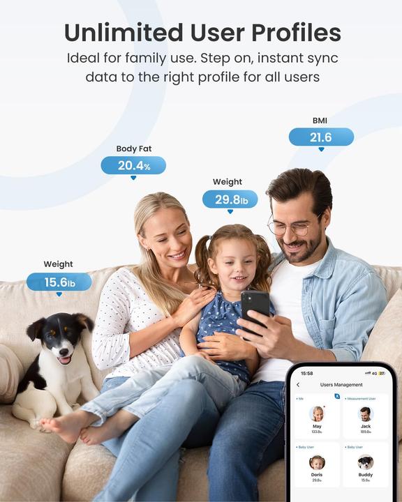 Immagine prodotto Renpho Smarte Körperanalysewaage (225 kg)