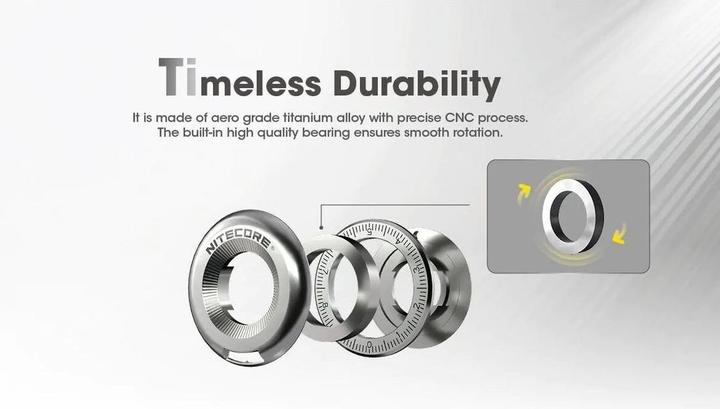 Produktbild Nitecore Halo10 Titanium Curve Measure Ring
