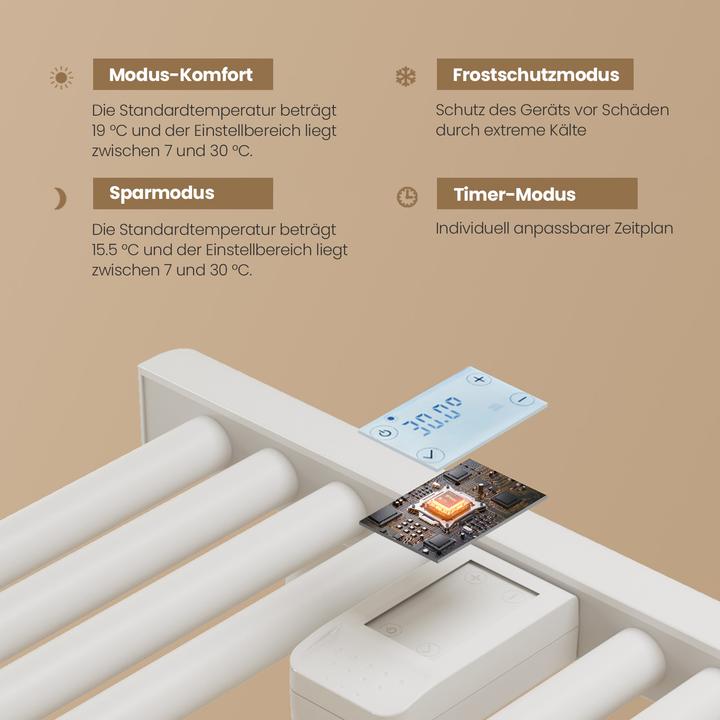 Produktbild Emke Badheizkörper Handtuchhalter Einstellbare Temperaturregelung 96x54cm Weiss 500W (500 W)