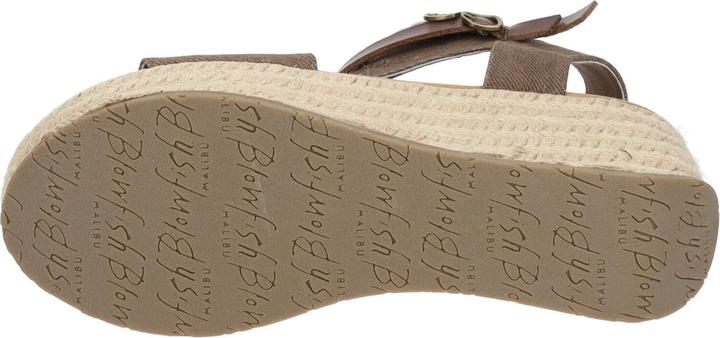 Actual product image Blowfish Sandalen (40)