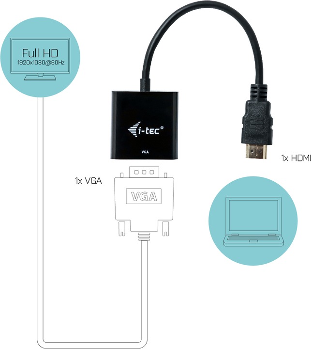 Immagine prodotto i-tec HDMI zu (VGA, 15 cm)