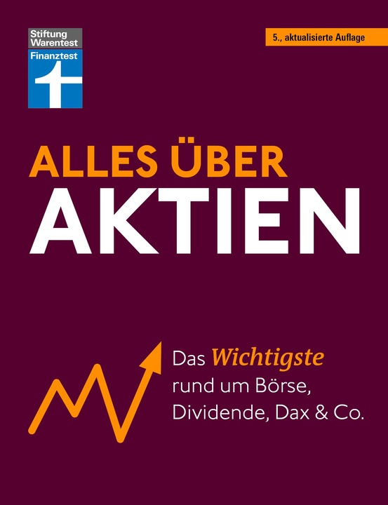 Produktbild Alles über Aktien (Deutsch, Markus Kühn, Stefanie Kühn, 2024)