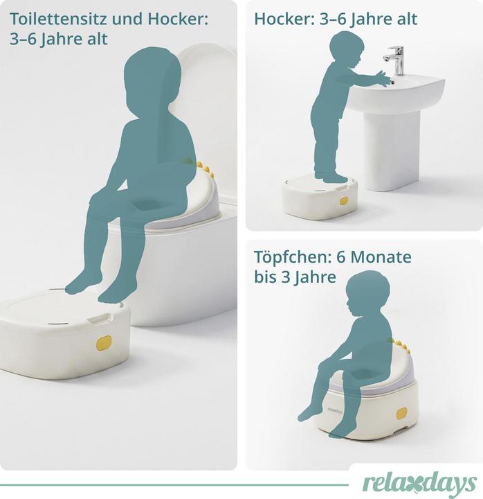 Produktbild Relaxdays Töpfchen