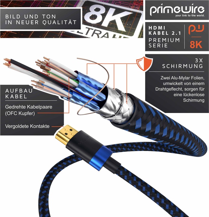 Produktbild Primewire HDMI (Typ A) — HDMI (Typ A) (0.50 m, HDMI)