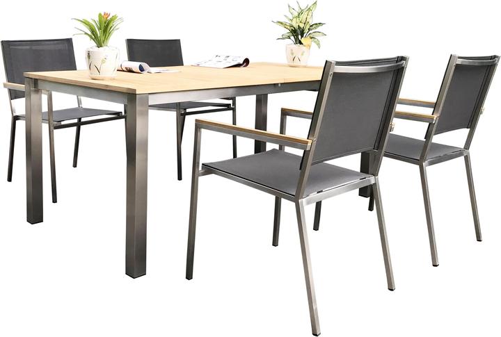 Actual product image Giardimo Atelier Loft Set