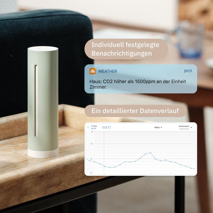 Actual product image Netatmo Smarte Wetterstation Original 2. Gen (Mint)