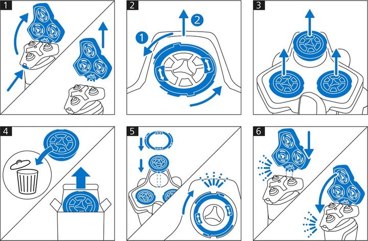 Actual product image Philips Shaver Series Shaving Heads SH71/50 (3 x)