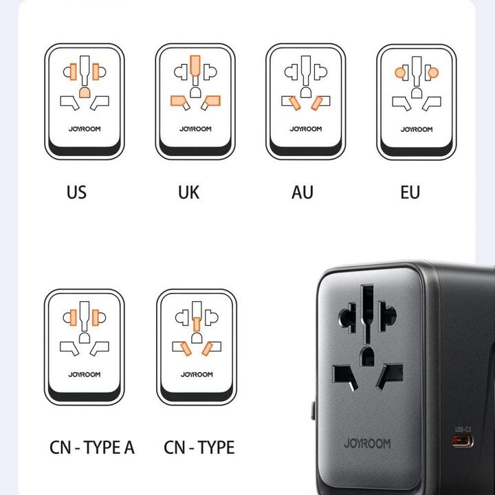 Actual product image Joyroom 65W GaN Universal Travel Adapter 3 USB-C & 2 USB-A