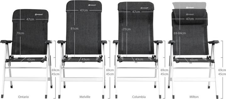 Produktbild Outwell Columbia