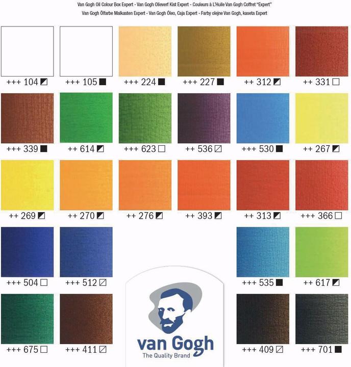 Image du produit Van Gogh Expert (40 ml)