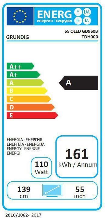 Energie-Label Grundig TV 55OLEDGD960B (55", OLED, 4K)