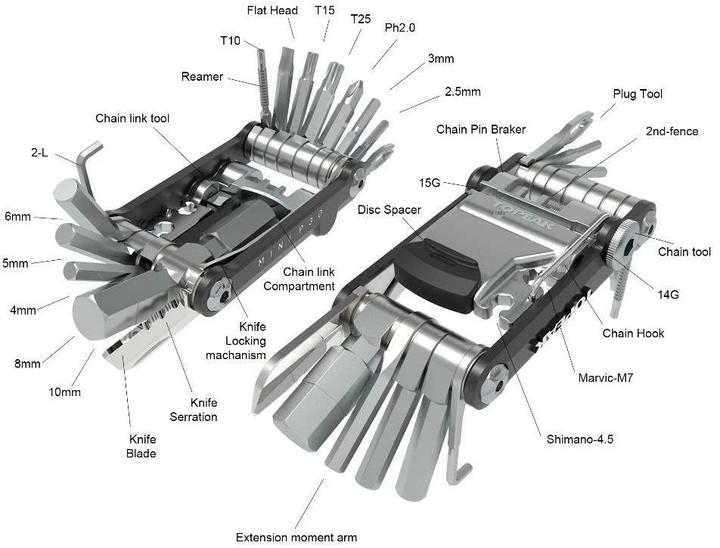 Actual product image Topeak PT30