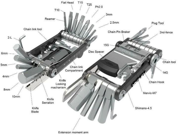 Produktbild Topeak PT30