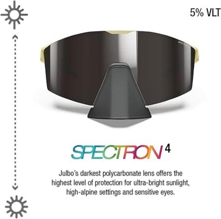 Produktbild Julbo Thea Rosa Spectron 3 Kinderbrille 48 Jahre