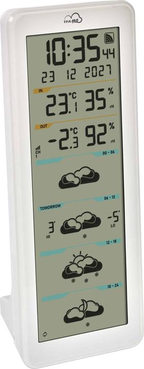 Productafbeelding TFA .me ID-06