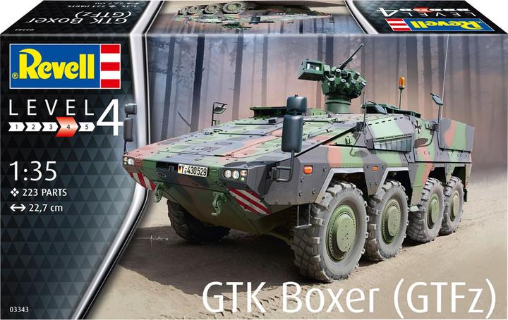 Actual product image Revell GTK Boxer GTFz