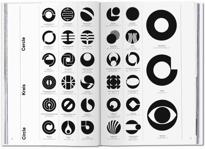 Image du produit Logo Modernism (Allemand, Jens Müller, 2018)