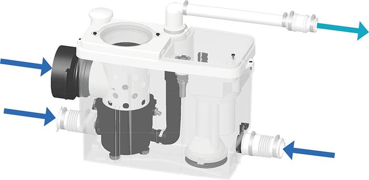 Immagine prodotto SFA Unità di sollevamento SaniPack Pro UP per WC di piccole dimensioni