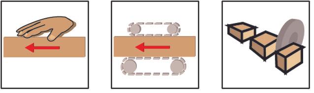 Immagine prodotto Ake Lame per seghe circolari tipo 18