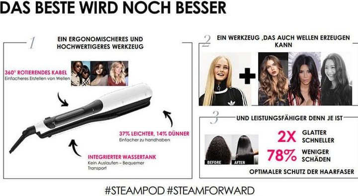 Image du produit L'Oréal Professionnel SteamPod Steampod 3.0 (Fer à défriser à vapeur)