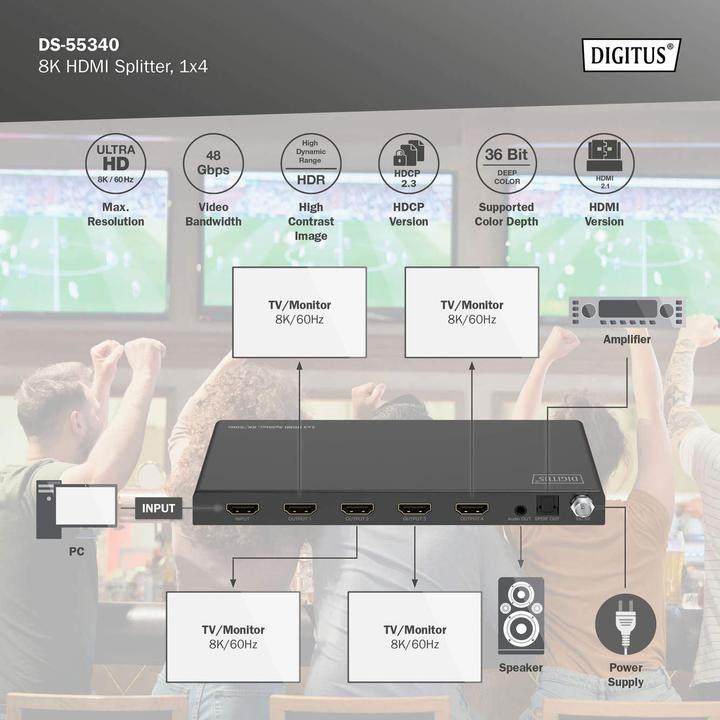 Produktbild Digitus 8K HDMI Splitter, 1x4
