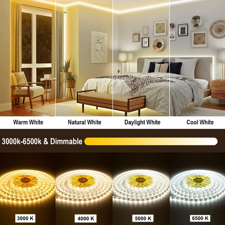 Produktbild Lumina Swiss Smart LED (Neutralweiss, Warmweiss, Kaltweiss, 700 cm, Indoor)