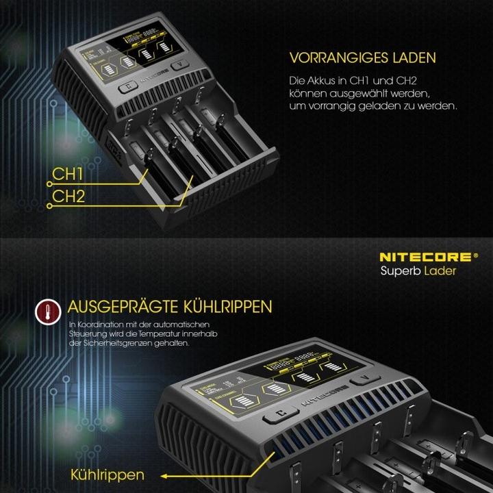 Produktbild Nitecore Schnell-Ladegerät SC4 passend für fast alle Li-ion, NiMH und LiFEPO4 Akku (1 Stk., Ladegerät ohne Akku)